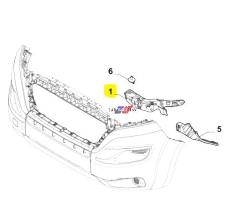 Fäste för stötfångare, höger fram 1391282080 Jumper 3 Boxer 3