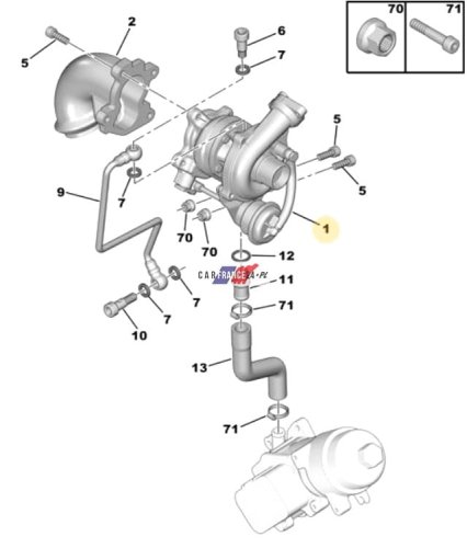 Turboaggregat  1,4 Hdi 0375G9 Peugeot Citroen Ford