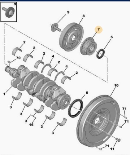 Kugghjul 1,4  1,6 e-HDI 8v 9810701080 Citroën Peugeot Ford Volvo