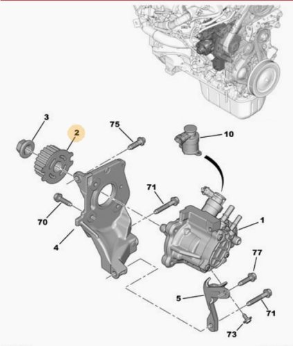 Kugghjul 1,4 1,6 E-HDI 193047 9683818280 Citroen Peugeot Ford Volvo