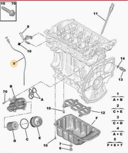 Oljeskopa 7585970 1174A4 1,6 Vti Thp Peugeot Citroen