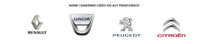 Oljefilterhus 1,3 CDTI 55238294  Citroën Peugeot Nytt original