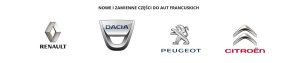 Bakhjulslager 432105357R Dacia Duster I II Nytt original
